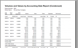 Lease Operating Statements/SOGAS